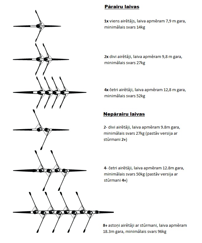 laivu klases2.jpg